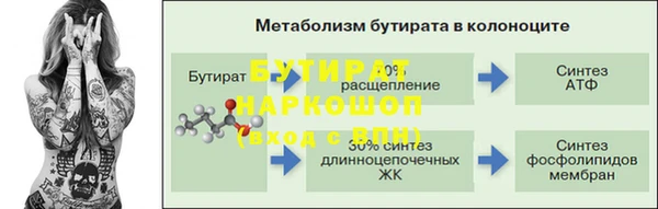 соль курить ск Балахна